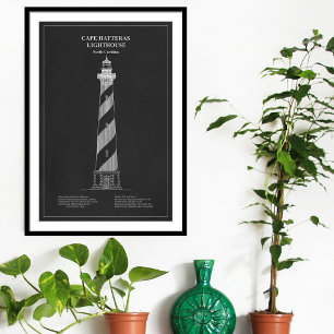 Poster Phare de Cape Hatteras - Caroline du Nord - PD