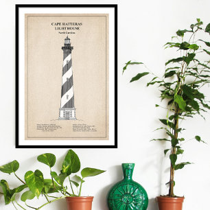 Poster Phare de Cape Hatteras - Caroline du Nord - SBD