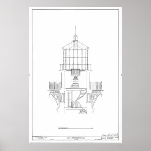 Poster Phare de Cape Hatteras Salle de lanterne Plan