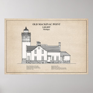Poster Phare de Old Mackinac Point - Michigan – SBD