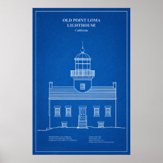 Poster Phare de Old Point Loma - Californie - AD