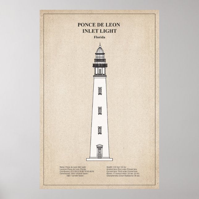 Poster Phare de Ponce de Leon Inlet - Floride - SBD (Devant)
