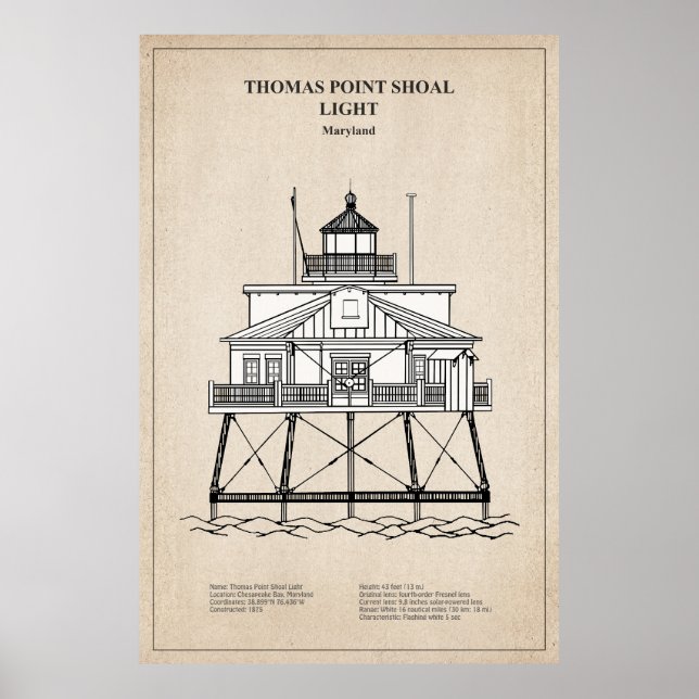 Poster Phare de Thomas Point Shoal - Maryland - SBD (Devant)