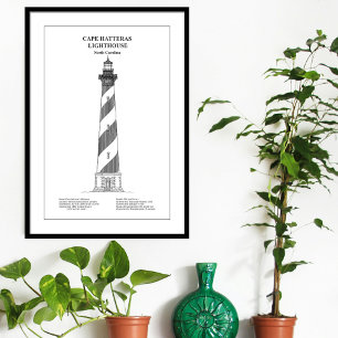 Poster Phare du cap Hatteras - Caroline du Nord - BD
