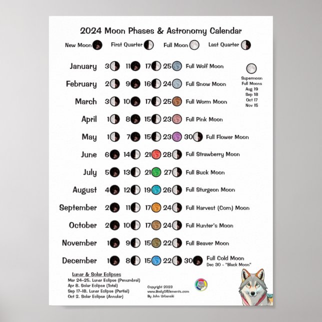 Poster Phases de la lune 2024 et calendrier d'astronomie (Devant)