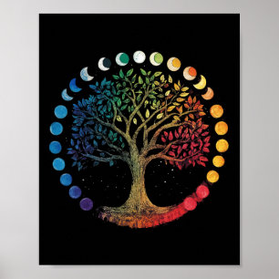 Poster Phases de la lune arbre chakra yoga yogi méditatio