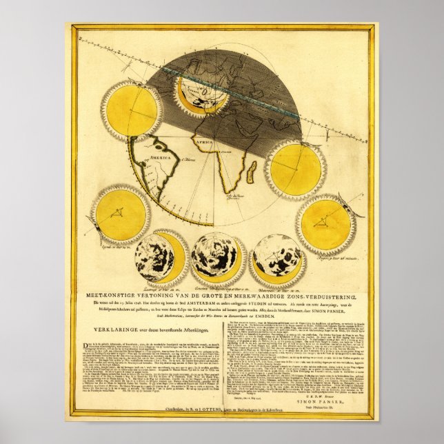 Poster Phases de la Lune autour de la carte de la Terre (Devant)