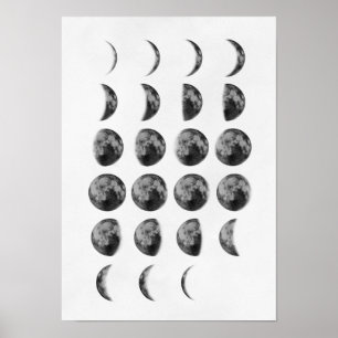 Poster Phases de la lune OEuvre murale