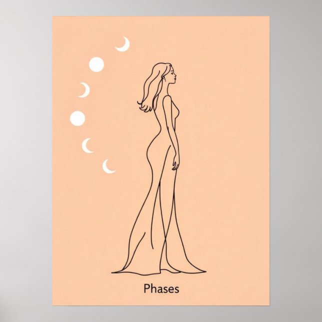 Poster Phases - Feminine Moon Cycle Line Art (Devant)