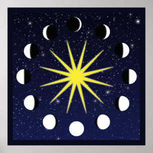 Poster Phases Sun, Moon et Stars