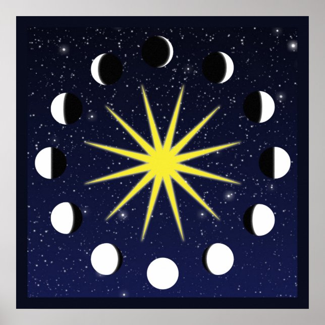 Poster Phases Sun, Moon et Stars (Devant)