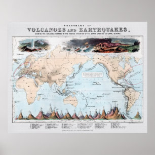 Poster Phénomène des volcans et tremblements de terre 185