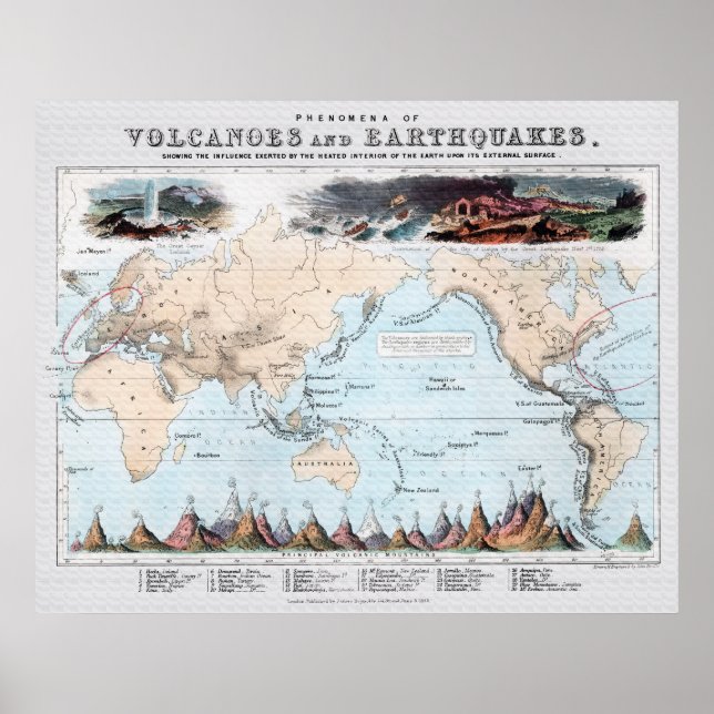 Poster Phénomène des volcans et tremblements de terre 185 (Devant)