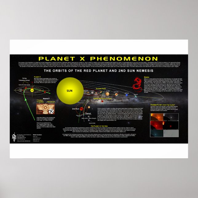 Poster Phénomène X Planète 2 (Devant)