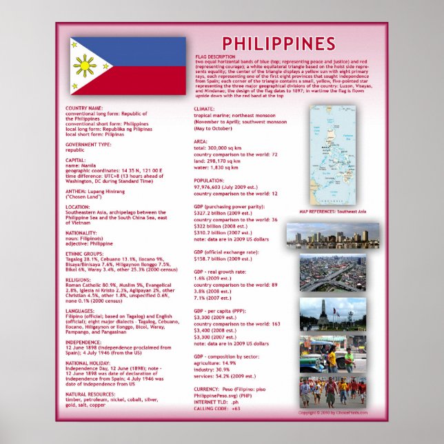 Poster Philippines (Devant)