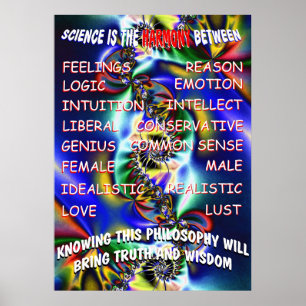 Poster Philosophie fractale