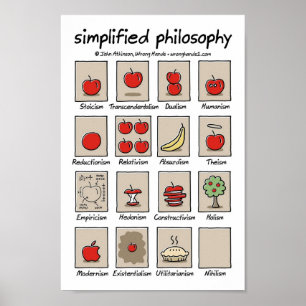 Poster philosophie simplifiée