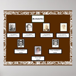 Poster Photo Arbre de famille Bordure blanche tourbée Bro