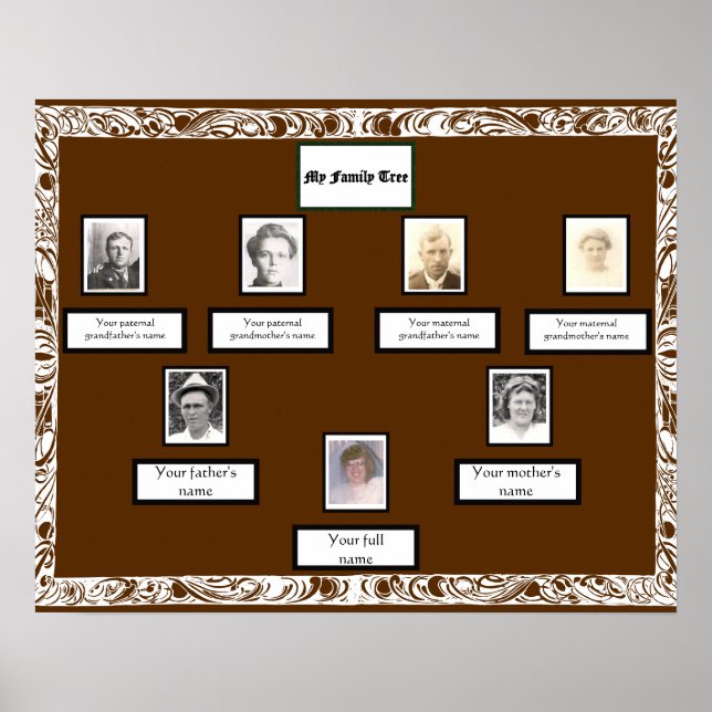 Poster Photo Arbre de famille Bordure blanche tourbée Bro (Devant)