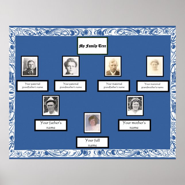 Poster Photo arbre de famille Bordure blanche tourbée sur (Devant)