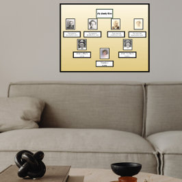 Poster Photo arbre de famille Bordure noire sur dégradé j