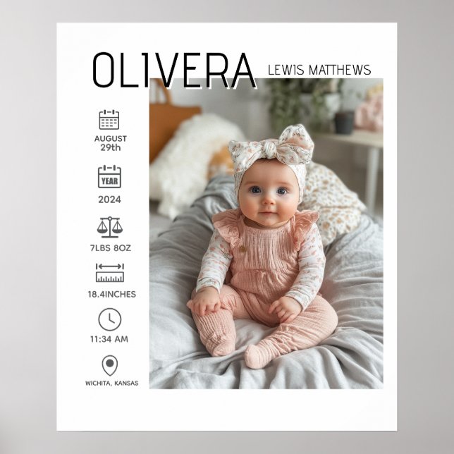 Poster Photo bébé et statistiques (Devant)