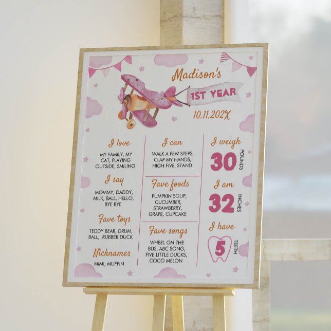 Poster photo de l'avion Premier anniversaire (Créateur téléchargé)