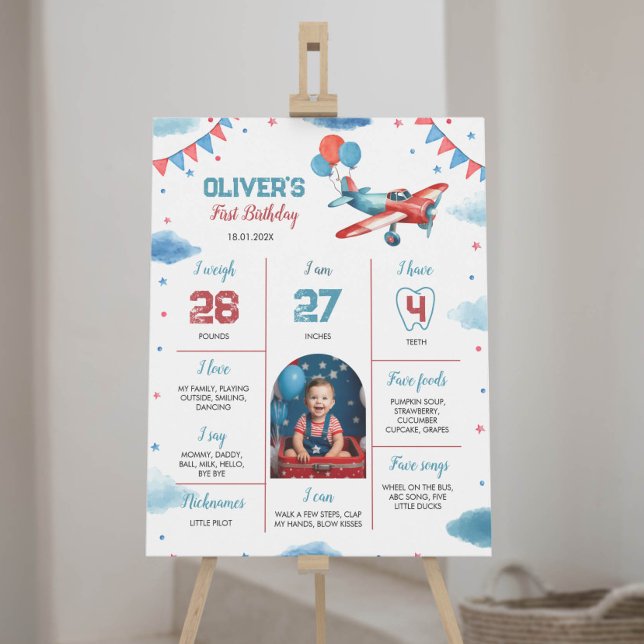 Poster photo de l'avion Premier anniversaire (Créateur téléchargé)
