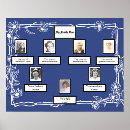 Poster Photo Family Tree Daisy Art Bordure en bleu