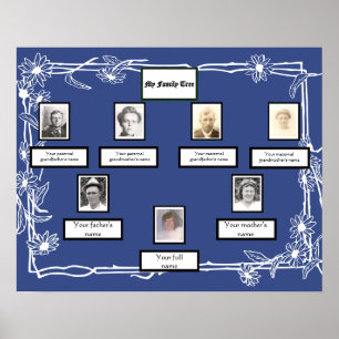 Poster Photo Family Tree Daisy Art Bordure en bleu