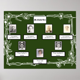 Poster Photo Family Tree Daisy Art Bordure en vert