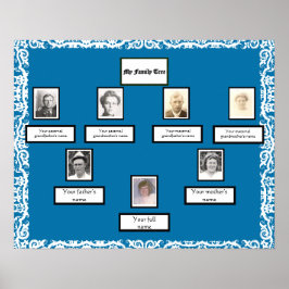 Poster Photo Family Tree dentelle Look Bordure sur bleu