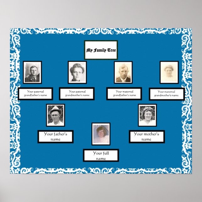 Poster Photo Family Tree dentelle Look Bordure sur bleu (Devant)