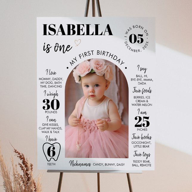 Poster Photo moderne 1er signe de l'anniversaire (Créateur téléchargé)