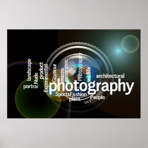 Poster Photographie professionnelle