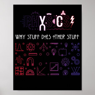 Poster Physique Pourquoi les choses font d'autres choses