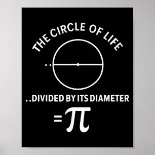 Poster Pi 3,14 Nombre Symbole Mathématiques Science Ensei
