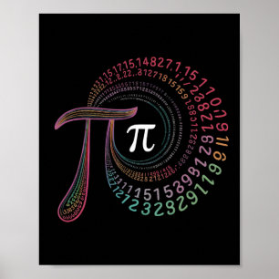 Poster Pi Day 3.14159 Pi Symbole Enseignant Sciences Et M