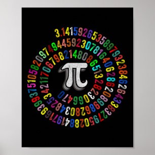 Poster Pi Day 3.14159 Pi Symbole Enseignant Sciences Et M
