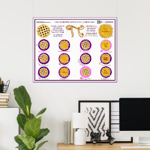 Poster Pi Jour 314 Pièces D'Un Cercle Graphique Imprimabl