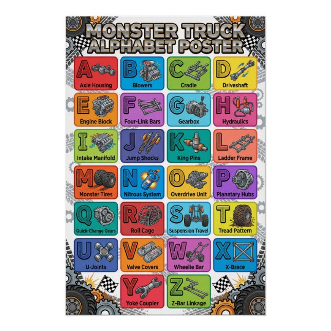Poster Pièces de camion monstre de A à Z Alphabet (Devant)
