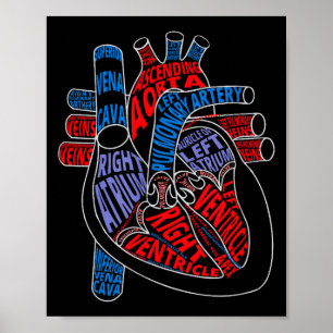 Poster Pièces du cœur Cadeau anatomique du cœur pour card