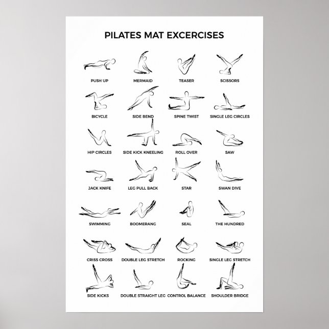 Poster Pilates Exercices Mat (Devant)