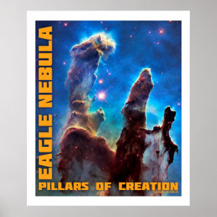 Poster Piliers de la création