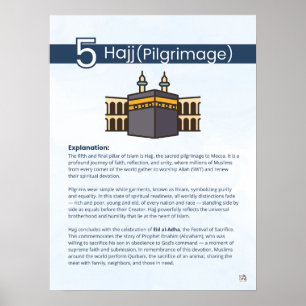 Poster Piliers de l'Islam - Hajj (Pèlerinage) Bleu