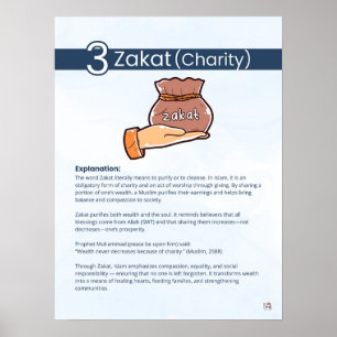 Poster Piliers de l'Islam - Zakat (Charité) Bleu