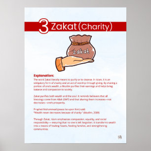 Poster Piliers de l'Islam - Zakat (Charité) Rouge