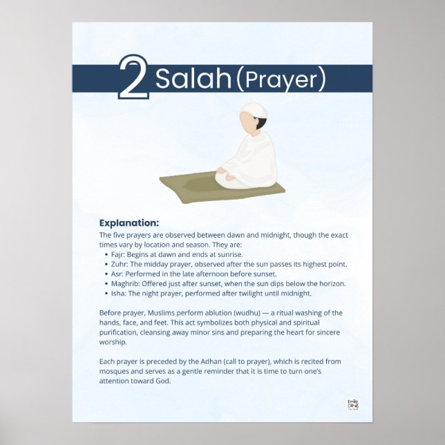 Poster Pillars of Islam - Salah (Prayer) Blue (Devant)