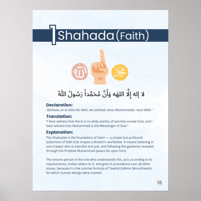 Poster Pillars of Islam - Shahada (Faith) - Blue (Devant)