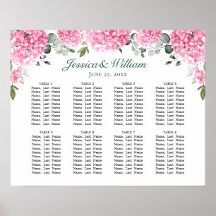 Poster Pink Blush Hydrangea Floral 8 Tables CHART DE SIÈG